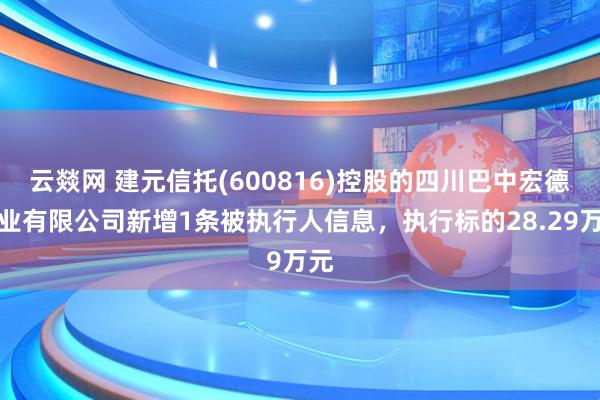 云燚网 建元信托(600816)控股的四川巴中宏德置业有限公司新增1条被执行人信息，执行标的28.29万元