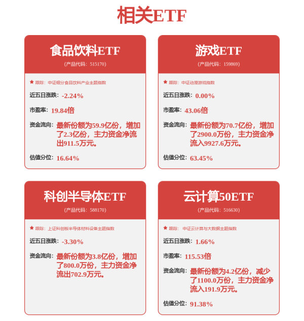 通弘网 九号公司: 上半年净利润同比增长108.45%